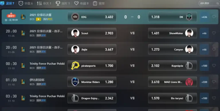 电竞比赛屏幕显示动态盘口赔率与让分投注界面