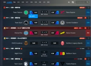 电竞赔率界面展示英雄联盟比赛赔率与实时数据分析图表